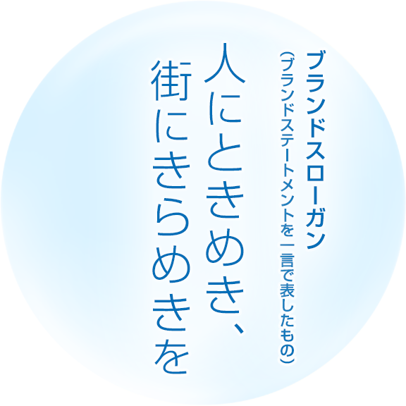 ブランドエッセンス（情緒的価値）わくわく感