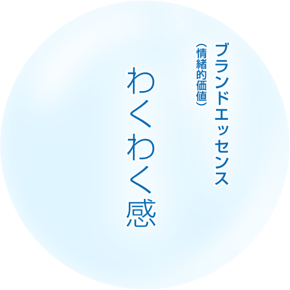 ブランドスローガン(ブランドステイトメントを一言で表したもの)人にときめき、街にきらめきを
