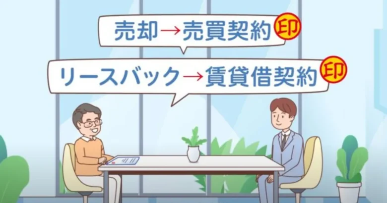 リースバックで売買契約と賃貸借契約と結ぶ売主とリースバック会社