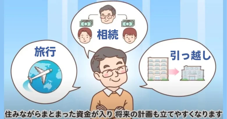 相続や旅行等様々な理由でリースバックを検討