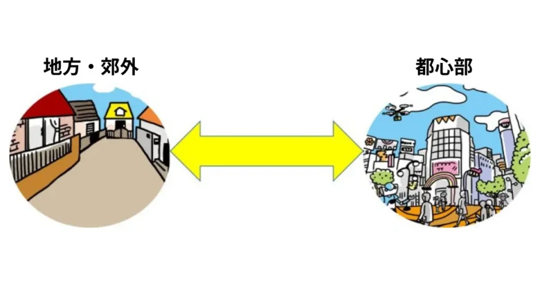 地方と郊外のイラスト