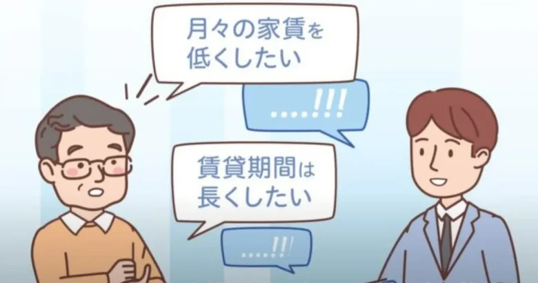 所有者とリースバック会社が家賃について話し合っている