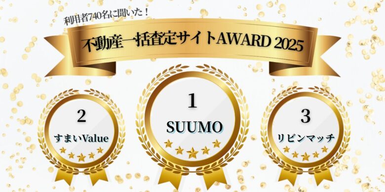 利用者740人に聞いた、2025年最新不動産一括査定サイトAWARD