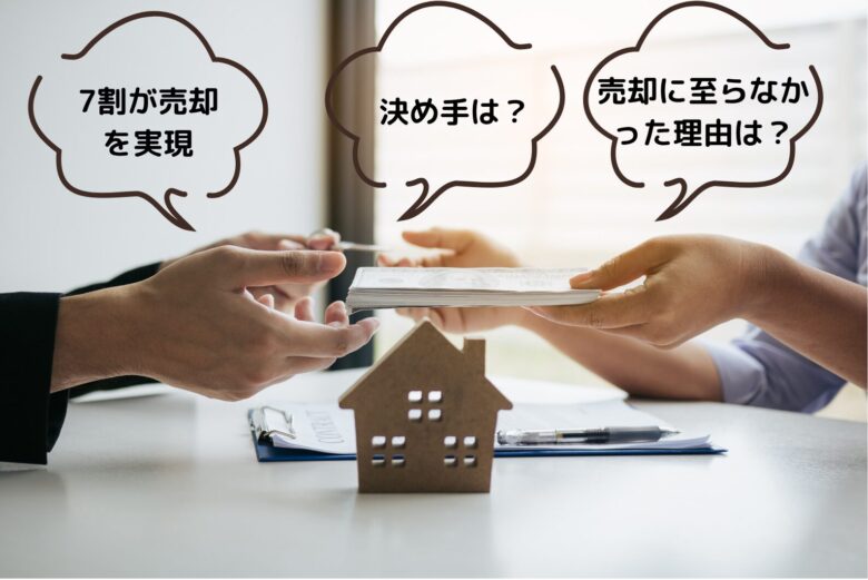 一戸建ての模型と電卓を持った手。ふきだしに、7割が売却を実現、決め手は?等が書いている
