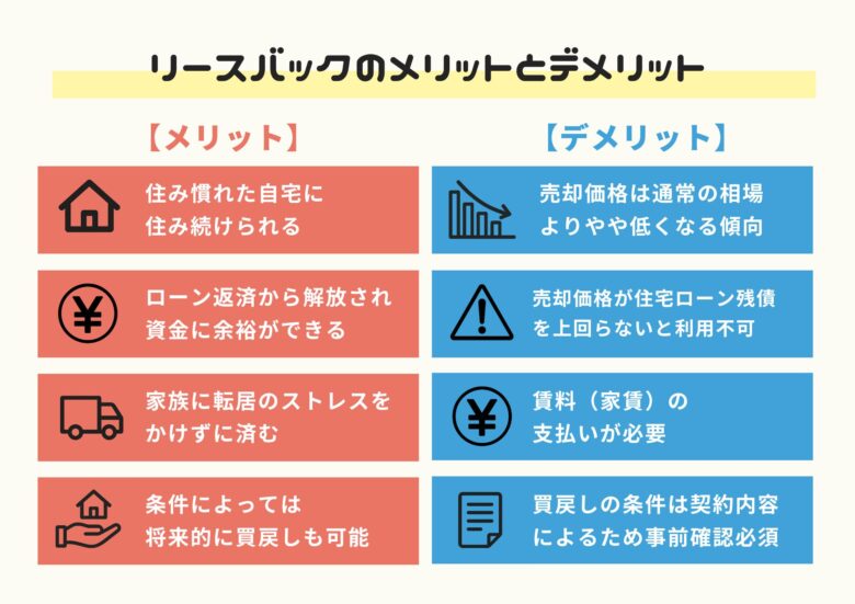 リースバックのメリットとデメリット