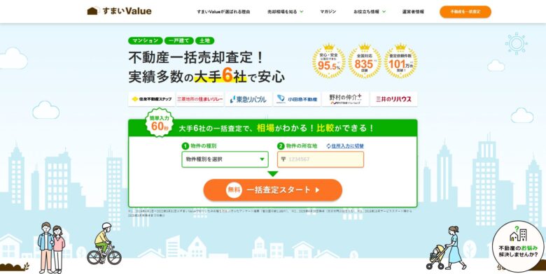 「すまいValue」の申し込み画面