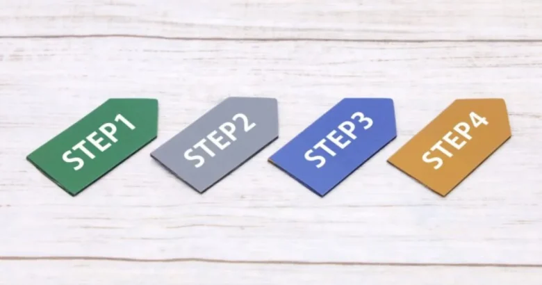 ステップ１，2，3，4、5、と書かれた札