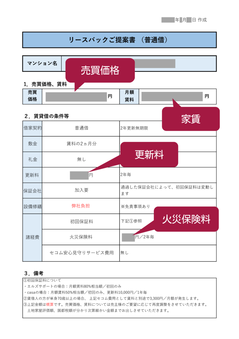 ご提案書の内容