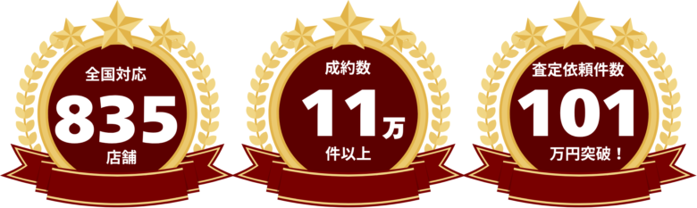 すまいValueの実績。成約件数11万件、店舗数835店舗、査定数101万件