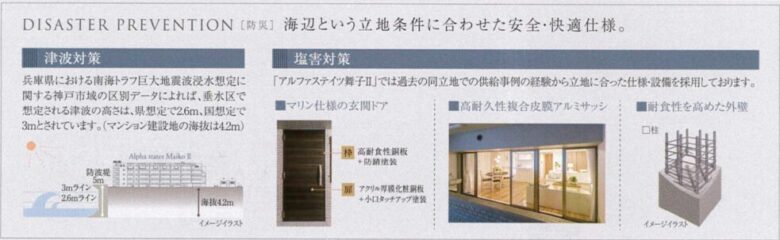 アルファステイツ舞子2塩害対策等写真