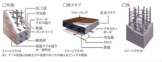 アルファステイツ舞子2仕様写真