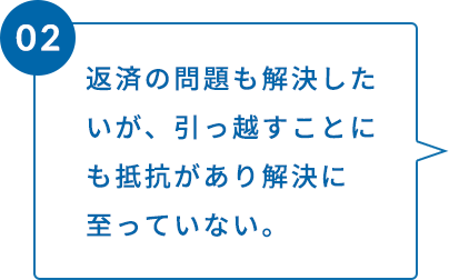 返済の問題も解決したいが、引っ越すことにも抵抗があり解決に至っていない。