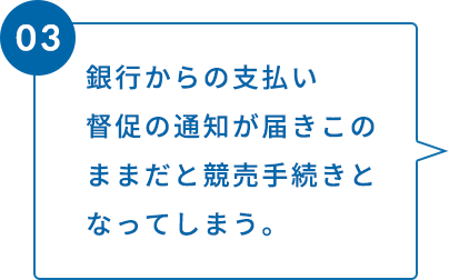 銀行からの支払い督促の通知が届きこのままだと競売手続きとなってしまう。