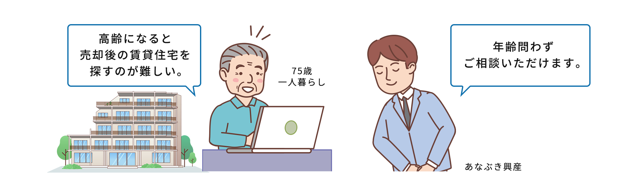 柔軟な家賃設定