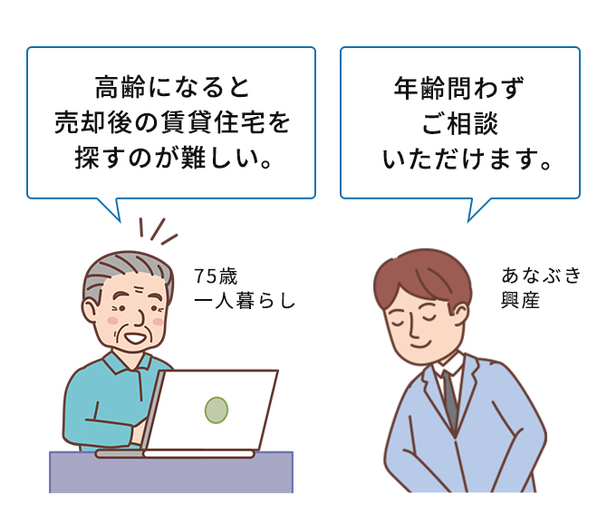 柔軟な家賃設定
