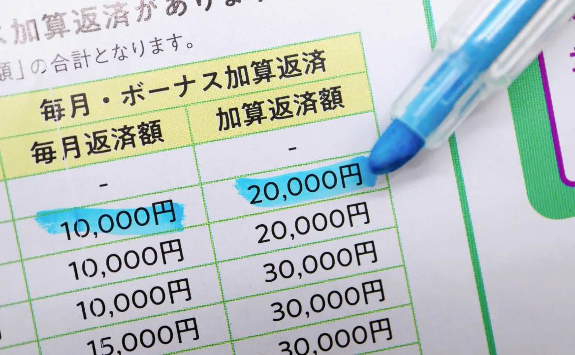 住宅ローン返済が苦しいイメージ