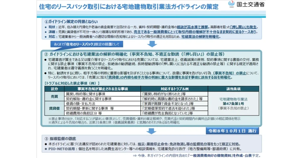 ガイドライン策定についての国土交通省の発表