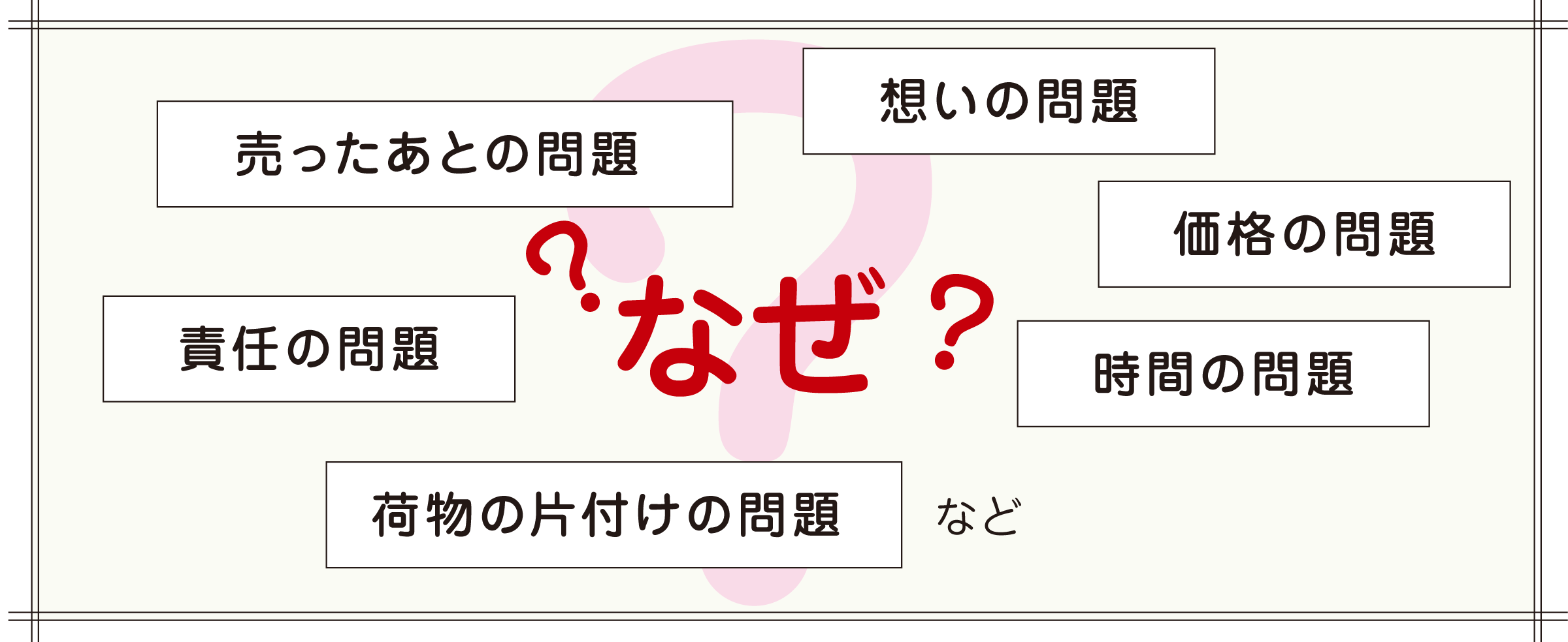 不動産のなぜ？