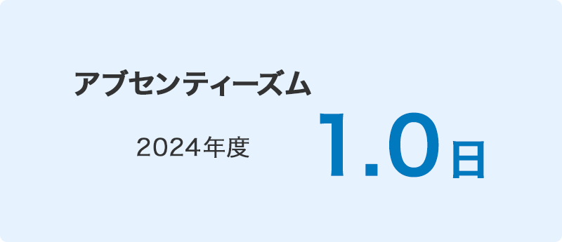 アブデンティーズム
